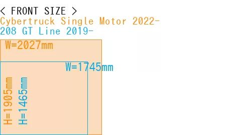 #Cybertruck Single Motor 2022- + 208 GT Line 2019-